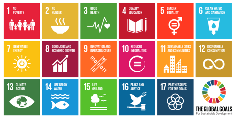 Mayr-Melnhof Group - We support the 17 UN Sustainable Development Goals.